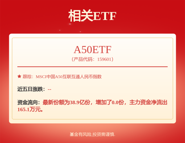 天织股票配资 银河中债0-3年政金债指数A,银河中债0-3年政金债指数C: 关于旗下银河中债0-3年政策性金融债指数证券投资基金增加招商银行股份有限公司为代销机构并开通定投、转换业务的公告