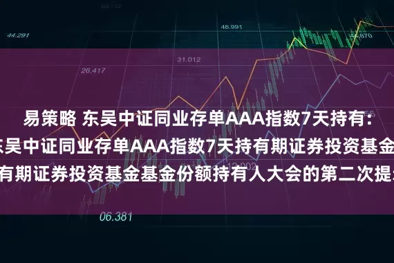 易策略 东吴中证同业存单AAA指数7天持有: 关于以通讯方式召开东吴中证同业存单AAA指数7天持有期证券投资基金基金份额持有人大会的第二次提示性公告