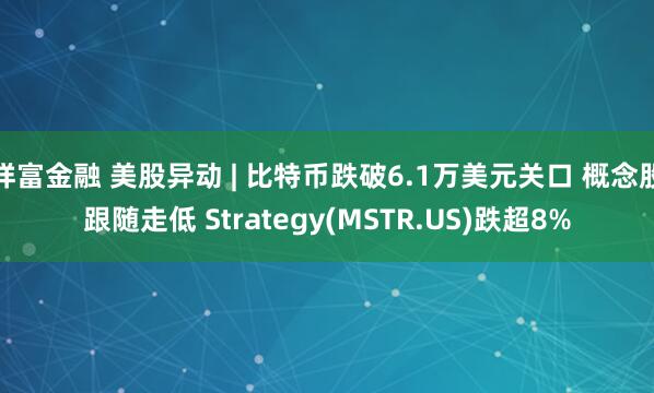 祥富金融 美股异动 | 比特币跌破6.1万美元关口 概念股跟随走低 Strategy(MSTR.US)跌超8%